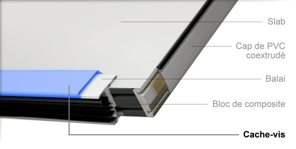 Détail technique du bas d’un panneau de porte avec cap de PVC coextrudé et bloc composite